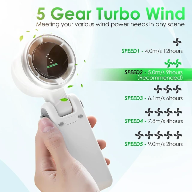 Alt view image 3 of 7 - neck fan, USB Rechargeable Travel Neck Fan with 5 Speeds, Up to 12 Working Hours, 3 IN 1 Foldable Personal Cooling