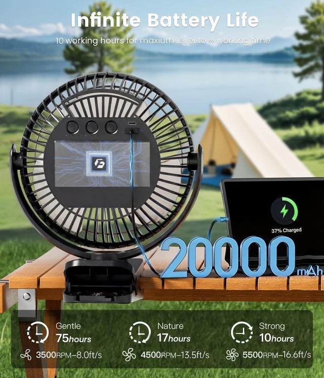 Alt view image 2 of 7 - Korbot 8" Clip On Fan - 20000mAh Portable Fan Battery, Rechargeable with 3 Speeds and Strong Airflow, USB Fan, Small Desk Fan, Personal Silent Fan for Office, Baby Stroller