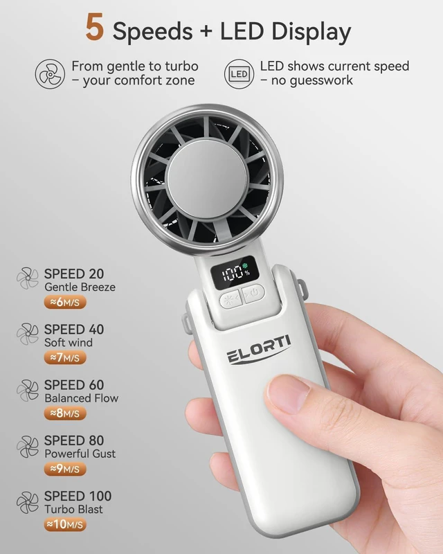 Alt view image 4 of 7 - Portable Fan, Mini Fan, Personal Fan with Turbo & Ice Cooling, White