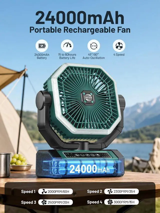 Alt view image 2 of 7 - Portable Rechargeable Fan - 9-Inch Camping Fan for Tent, 24000mAh(60Hrs) Battery Operated Fan for Camping, Auto Oscillation Cordless Fans, Tent Fan with Remote/Light, 4 Speeds, 4 Timing, Outdoor
