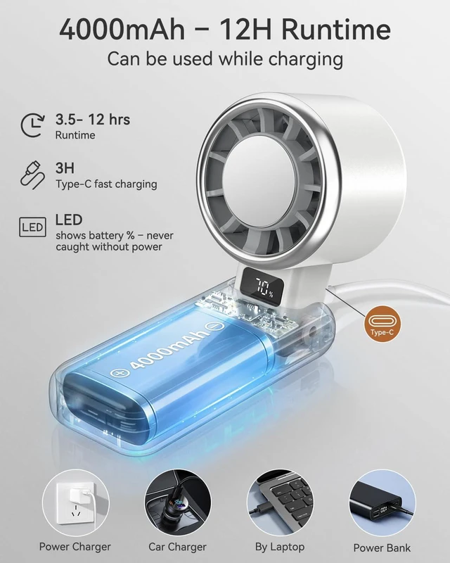 Alt view image 5 of 7 - Portable Fan, Mini Fan, Personal Fan with Turbo & Ice Cooling, White
