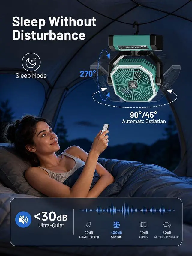 Alt view image 6 of 7 - Portable Rechargeable Fan - 9-Inch Camping Fan for Tent, 24000mAh(60Hrs) Battery Operated Fan for Camping, Auto Oscillation Cordless Fans, Tent Fan with Remote/Light, 4 Speeds, 4 Timing, Outdoor