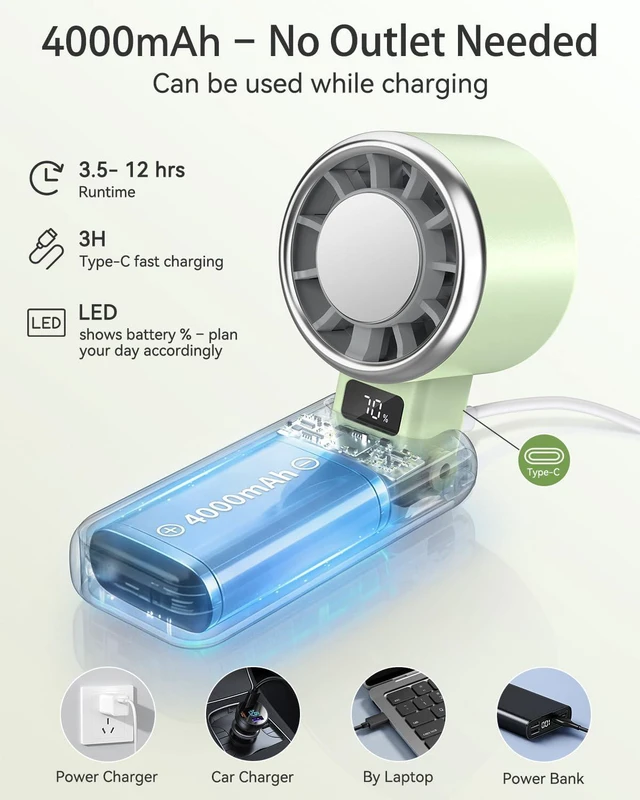 Alt view image 5 of 7 - Portable Handheld Fan, USB Fan with Turbo & Ice Cooling, 5-Speed 4000mAh Rechargeable, 3-in-1 Mini Electric Fan, Lightweight & Compact for Outdoor, Camping, for Men & Women -Green