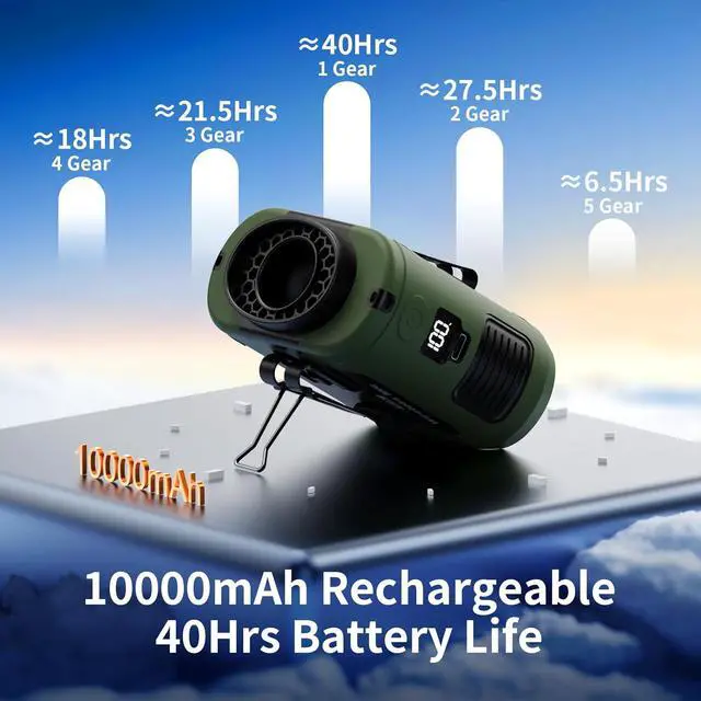 Alt view image 4 of 7 - Socool 10000mAh Portable Waist Fan Clip on Wearable Belt Personal Fan Rechargeable Battery Operated With 5 Speeds & Flashlight Neck Hands-Free 40H Cooling For Outdoor Travel Camping Power Bank(Green)