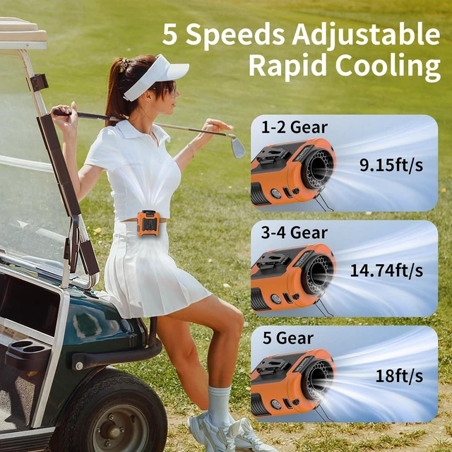 Alt view image 2 of 7 - Socool 10000mAh Portable Waist Fan Clip on Wearable Belt Personal Fan Rechargeable Battery Operated with 5 Speeds & Flashlight Neck Hands-Free 40H Cooling for Outdoor Travel Power Bank (Orange)