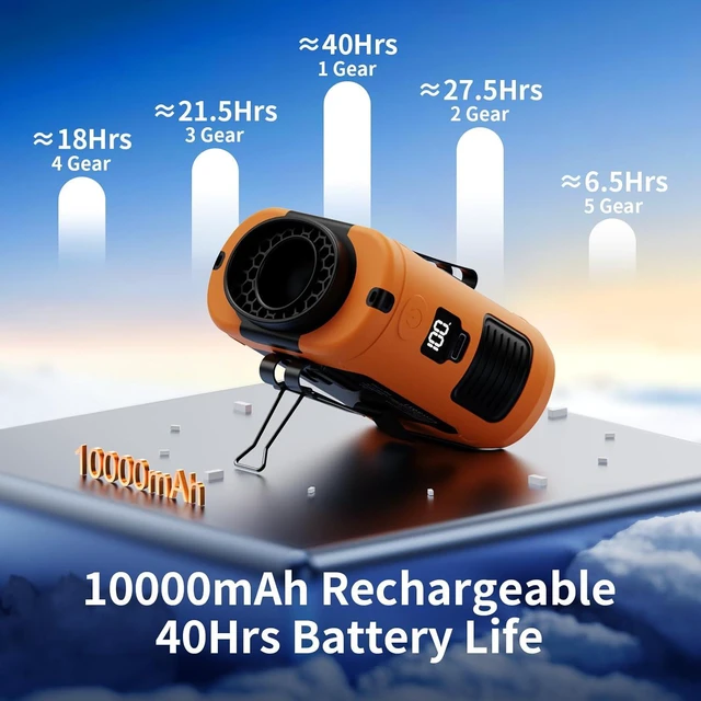 Alt view image 3 of 7 - Socool 10000mAh Portable Waist Fan Clip on Wearable Belt Personal Fan Rechargeable Battery Operated with 5 Speeds & Flashlight Neck Hands-Free 40H Cooling for Outdoor Travel Power Bank (Orange)