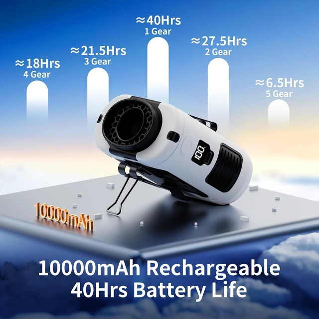 Alt view image 4 of 7 - Socool 10000mAh Portable Waist Fan Clip on Wearable Belt Personal Fan Rechargeable Battery Operated With 5 Speeds & Flashlight Neck Hands-Free 40H Cooling For Outdoor Travel Camping Power Bank(White)