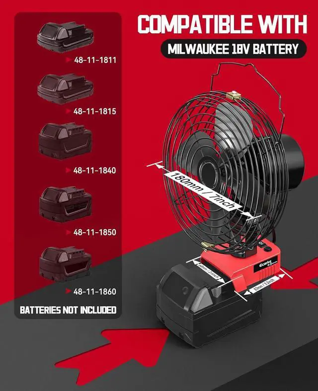 Alt view image 5 of 7 - Ecarke 7 Inch Portable Cordless Fan Compatible with Milwaukee 18V Battery (Tool Only) 20W 3500RPM 18v Fan with Low Voltage Protection,USB Type-C Charging Port for Industrial Outdoor Cooling