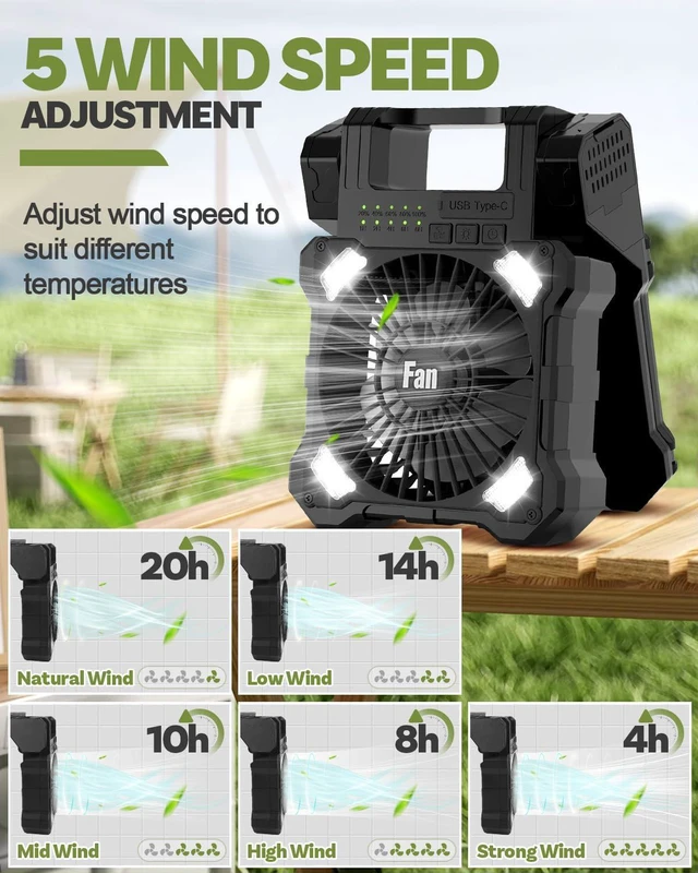 Alt view image 3 of 7 - 22000mAh Camping Solar Fan, Dual-Panel Rechargeable Solar Powered Fan with LED Light, 5 Adjustable Speeds Battery Powered Portable Fans, USB-C Fans for Travel Tent Home Camping Accessories