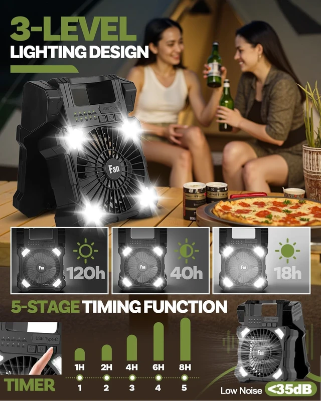 Alt view image 5 of 7 - 22000mAh Camping Solar Fan, Dual-Panel Rechargeable Solar Powered Fan with LED Light, 5 Adjustable Speeds Battery Powered Portable Fans, USB-C Fans for Travel Tent Home Camping Accessories