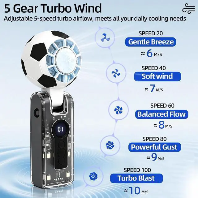 Alt view image 2 of 7 - Soccer Ball Portable Handheld Fan with Cooling Function, Rechargeable Personal Fan, 5 Speeds Fan with Flashlight, Up to 10H Battery Life for Travel, Outdoor, Sports Events, Summer Gift (Black)