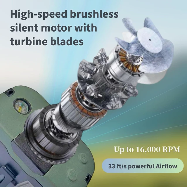 Alt view image 4 of 7 - 16000RPM Portable Waist Fan with Negative Ion, 10000mAh Battery/LED Light/Adjustable Speed, Handheld & Wearable w/Stand & Strap for Outdoor/Office/Travel