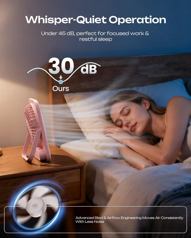 Alt view image 4 of 7 - Otlonpe 2 Pack Portable Desk Fan 6.5 Inch, 4000mAh Rechargeable Battery Operated & USB Powered, 23Hrs Cordless Small Personal Fan 4-Speed Quiet for Office Travel Home Sleeping, Led Display, Foldable
