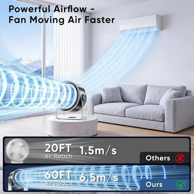 Alt view image 3 of 7 - FRONTSUN Portable Desk Fan,Quiet Fan for Bedroom,Portable Fan withTurbo Airflow,Fans with 100 Speeds Digital Display, 360° Tilt,Rechargeable Battery Powered Fan,Small Fan for Home, Office, Kitchen