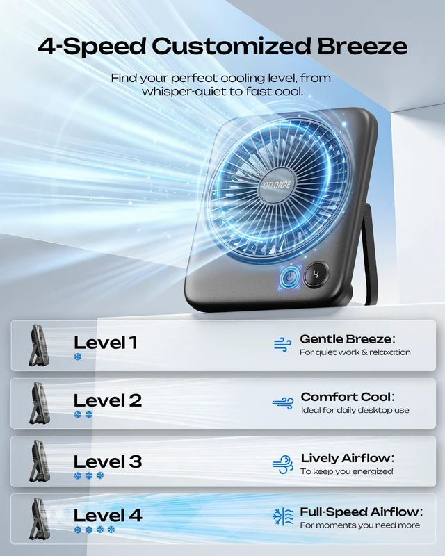 Alt view image 5 of 7 - Otlonpe 2 Pack Portable Desk Fan 6.5 Inch, 4000mAh Rechargeable Battery Operated & USB Powered, 23Hrs Cordless Small Personal Fan 4-Speed Quiet for Office Travel Home Sleeping, Led Display, Foldable