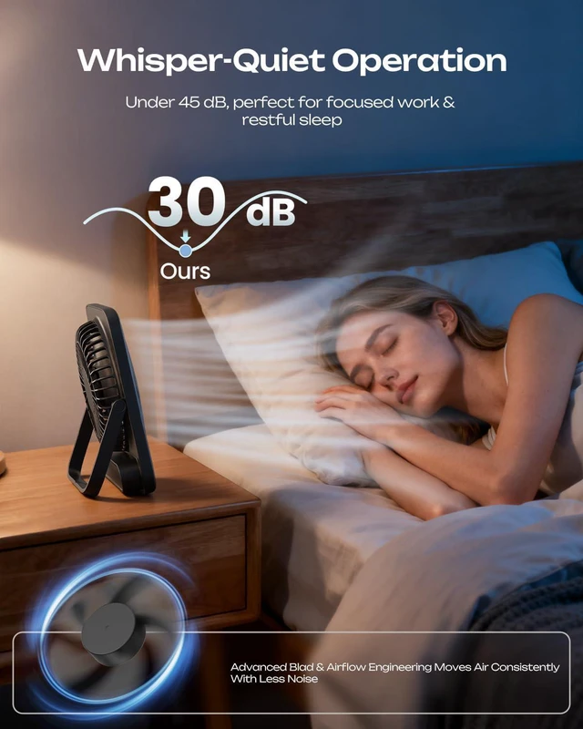 Alt view image 4 of 7 - Otlonpe 2 Pack Portable Desk Fan 6.5 Inch, 4000mAh Rechargeable Battery Operated & USB Powered, 22Hrs Cordless Small Personal Fan 4-Speed Quiet for Office Travel Home Sleeping, Led Display, Foldable
