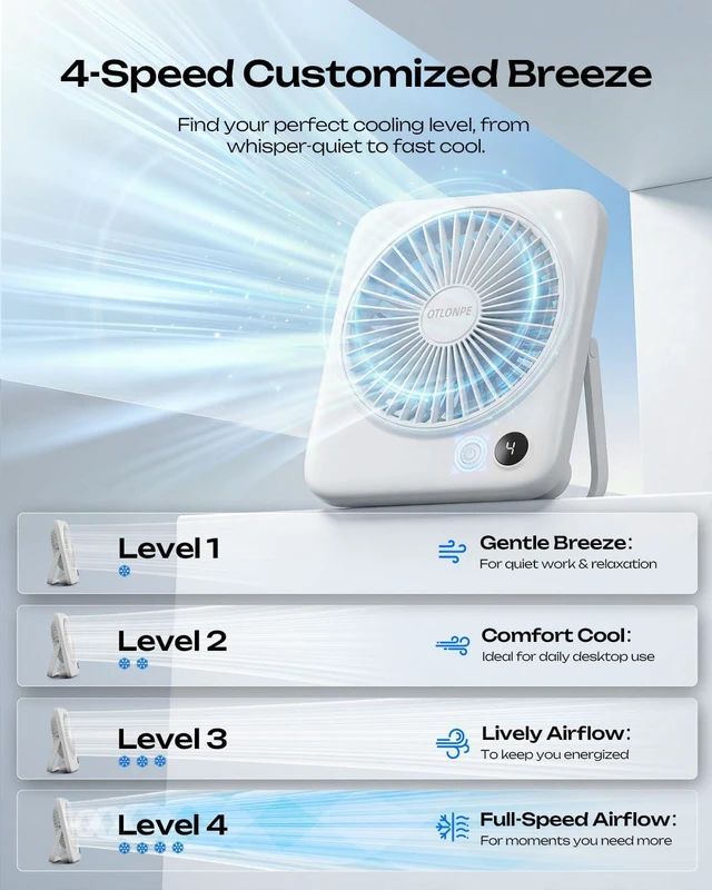 Alt view image 5 of 7 - Otlonpe 2 Pack Portable Desk Fan 6.5 Inch, 4000mAh Rechargeable Battery Operated & USB Powered, 22Hrs Cordless Small Personal Fan 4-Speed Quiet for Office Travel Home Sleeping, Led Display, Foldable