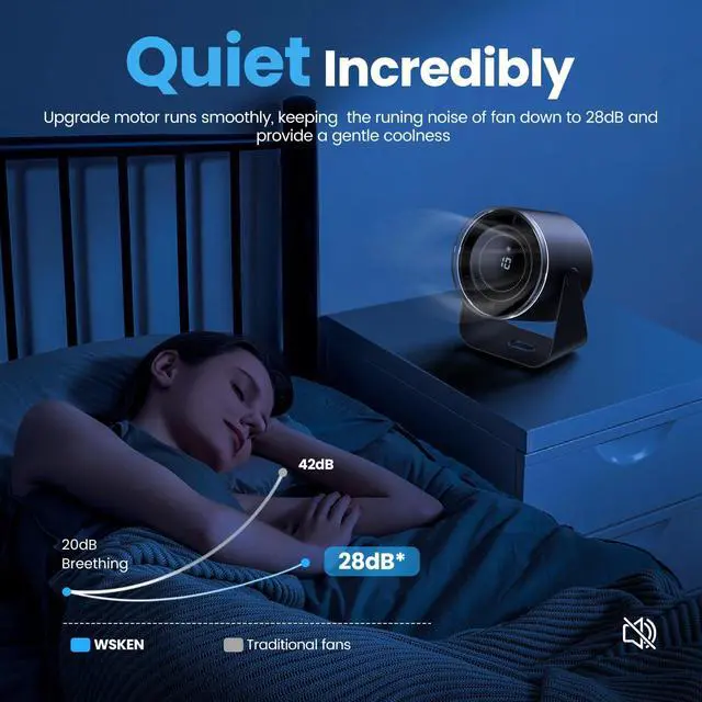 Alt view image 4 of 6 - WSKEN Desk Fan with Battery Operated, Quiet Digital Display Portable Fan for Office, Bedroom, Kitchen, Home, Outdoor, 100 Speeds 115° Tilt Small Travel Camping Table Fan, Black