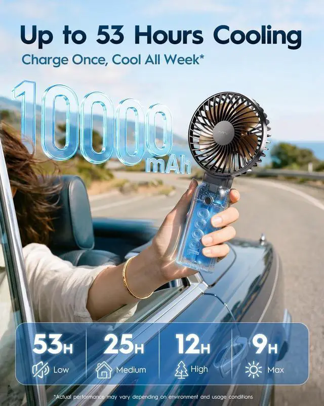 Alt view image 2 of 7 - Funme Portable Handheld Fan, 53H Max Cooling Time Travel Fan, 10000mAh Personal Fan with Power Bank, 4 Speeds, Handheld/Neck-worn/Foldable 180° Foldable Design for Desk/Travel/Office/Outdoor - Black