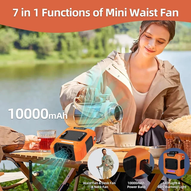 Alt view image 2 of 7 - CHARMP Waist Fan, Clip-on Fan, Belt Fan - Portable Cooling Fan with 10000mAh Battery - 24H Working Time, LED SOS Light - 3 Speeds, 15500RPM Airflow - Shirt Fan for Jobsite, Farming, Fishing