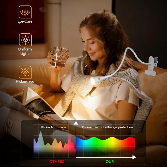 Alt view image 4 of 7 - acegoo Minimalist Reading Light for Bed Headboard Dimmable White Book Light Clip on Lamp with USB-C Adapter, Flexible Neck & Handy Lamp Head Switch, CRI 90+