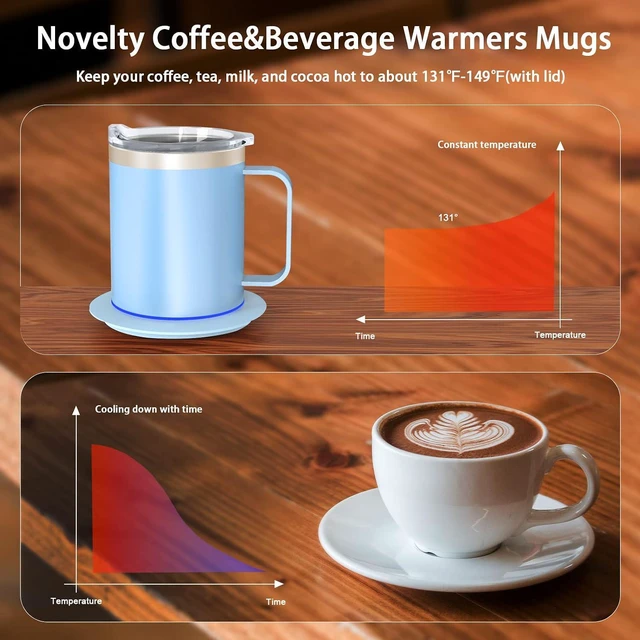 Alt view image 5 of 7 - Self Heating Mug 131°F Temperature Control, Smart Heated Coffee Cup with Auto Shut Off, USB Powered Warmer for Desk Office Home(Cerulean-12oz)