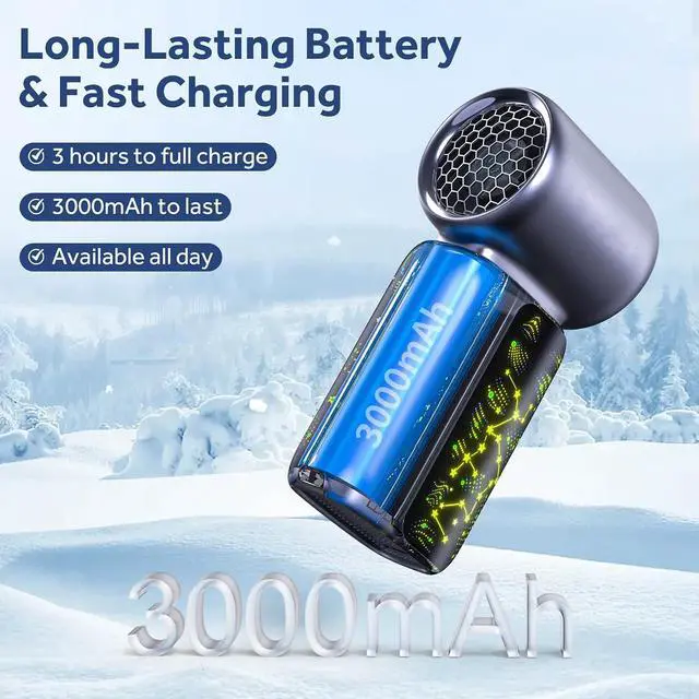 Alt view image 4 of 7 - Portable Fan, 100 Speed Mini Handheld Fan with Turbo Cooling Function, 3000mAh Battery, Fast Type-C Charging, Quiet for Office Travel Outdoor (Deep Gray)