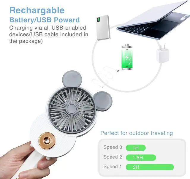 Alt view image 4 of 5 - LACOVIA Cute Mouse Misting Mini Fan, Handheld Portable USB Rechargeable Fan with 3 Adjustable Speeds, Foldable For Travelling(Red)