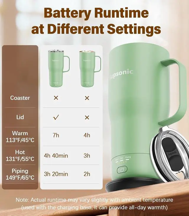 Alt view image 7 of 7 - Supsonic - 20oz Self Heating Mug, Electric Coffee Mug Warmer Set with Auto Shut Off, Rechargeable Temperature Heating for Beverage, Coffee at Home & Outdoor, Heated Coffee Mug Gifts for Men Women | S3