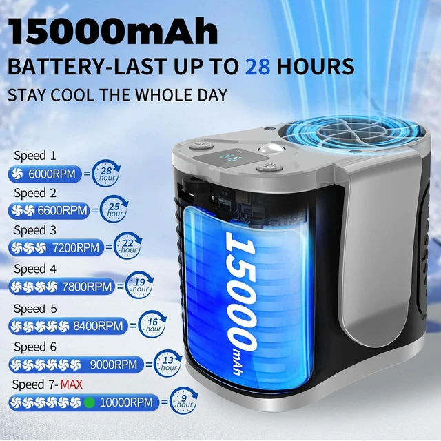 Alt view image 2 of 7 - 15000mAh Portable Waist Fan Rechargeable, 7 Speeds 10000RPM Neck Fan with LED Display, Hands-Free Wearable Belt Personal Fan for Outdoor, Jobsite, Traveling - Up to 28H Cooling Time