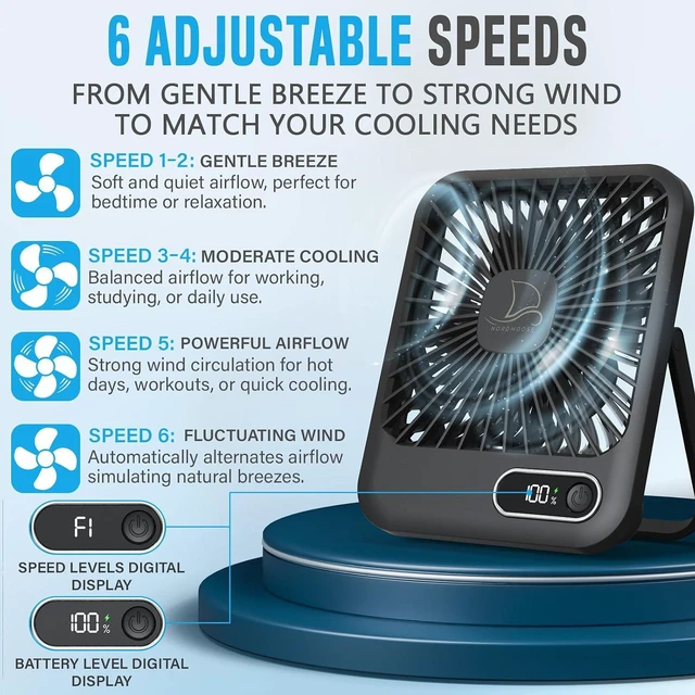 Alt view image 3 of 6 - Nordmoose Travel Fan For Sleeping, Folding Flat Portable Travel Fan, Rechargeable Personal Mini Desk Fan for Office Bedroom, Hotel Room - Cruise Ship Beach Vocation Travel Essentials
