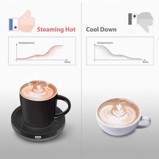 Alt view image 5 of 7 - BESTINNKITS Smart Coffee Cup Warmer Set, Auto On/Off Gravity-Induction Mug Office Desk Use, Candle Wax Cup Warmer Heating Plate (Up to 131F/55C), 14oz