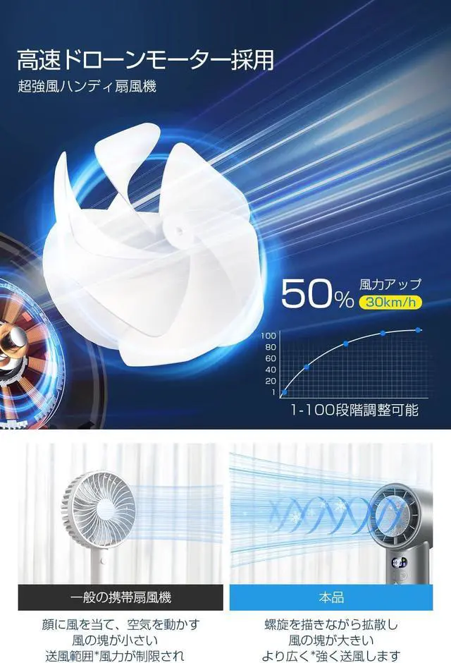 Alt view image 4 of 7 - Portable Fan, Handy Fan, 2024 Model with Cooling Plate, 3-in-1, Ultra High Speed Large Airflow, Desktop Fan, 5200 mAh, Instant Cooling, MAX-17% Cooling, Large Capacity, Rechargeable USB Fan, 1-100