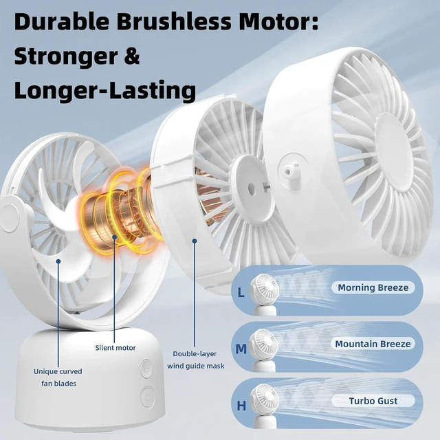 Alt view image 4 of 7 - Small Oscillating Desk Fan USB Rechargeable 3 Speed Portable Mini Cooling Fan Quiet Personal Fan for Home Office Bedroom