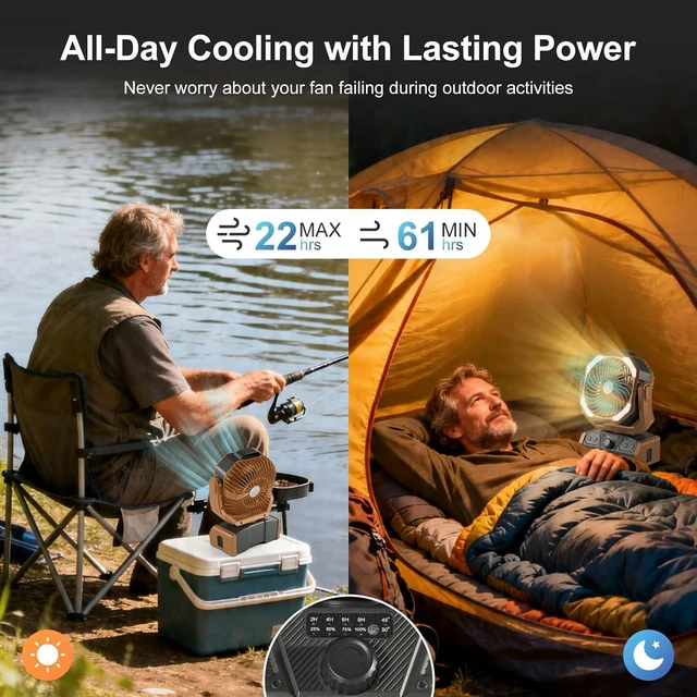 Alt view image 3 of 7 - Odoland 40000mAh Camping Fan with LED Light, Auto-Oscillating Desk Fan with Remote & Hook, Rechargeable Battery Operated Outdoor Tent Fan with Timer, Power Fan for Camp,Travel,Jobsite and Beach,Brown