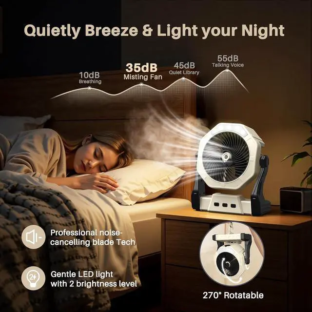 Alt view image 5 of 7 - Portable Misting Fan, 8-Inch 10000mAh Rechargeable Battery Operated Fan, Personal Desk Fan with 250mL Water Tank & LED Lantern, Cooling Mist Fan for Home Desk, Patio, Camping, Outdoor&Indoor Use