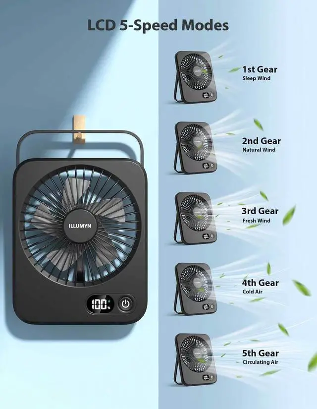 Alt view image 2 of 6 - 4000mAh Rechargeable Battery Desk Fan Portable, Ultra Silent USB Fan with Strong Airflow, 5-Speed Tilt Folding Fan with LCD Display for Office Bedroom Bedside Travel