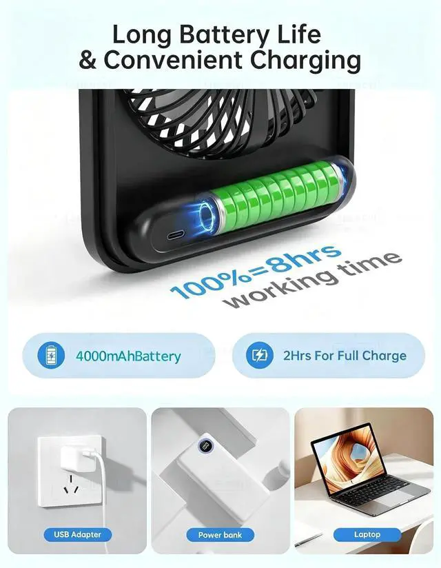 Alt view image 3 of 6 - 4000mAh Rechargeable Battery Desk Fan Portable, Ultra Silent USB Fan with Strong Airflow, 5-Speed Tilt Folding Fan with LCD Display for Office Bedroom Bedside Travel