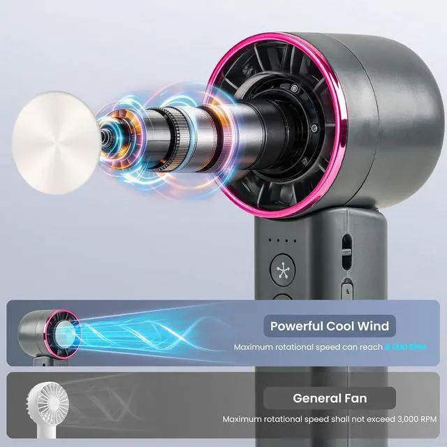 Alt view image 3 of 7 - Handheld Mini Fan with Ice Cooling, 4 Speeds Adjustable Personal Fan, 4800mAh USB-C Rechargeable Battery Operated, Ultra-Quiet Portable Pocket fan for Travel, Home, Office, Outdoor Black