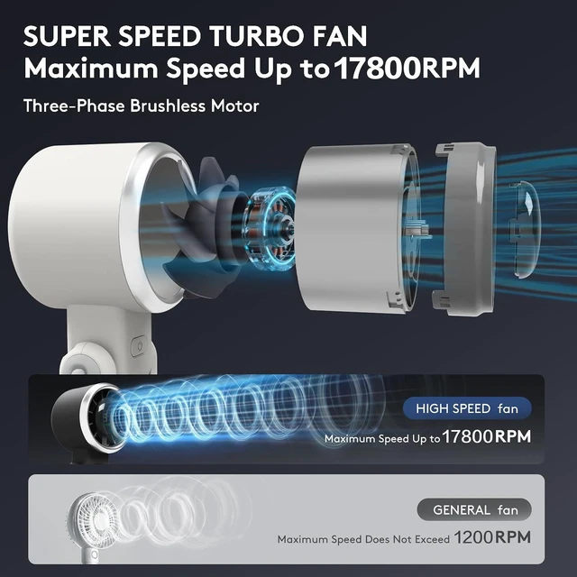 Alt view image 2 of 7 - Foldable Handheld Fan | 5-Speed Turbo Blast | 16-Hour Runtime | Type-C Fast Charging | 3-in-1 Portable Design - Perfect for Travel, Camping, Office & Gifts