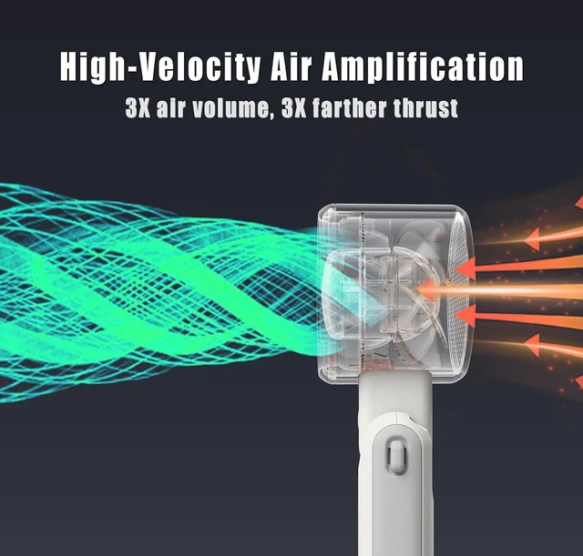 Alt view image 3 of 7 - Foldable Handheld Fan | 5-Speed Turbo Blast | 16-Hour Runtime | Type-C Fast Charging | 3-in-1 Portable Design - Perfect for Travel, Camping, Office & Gifts
