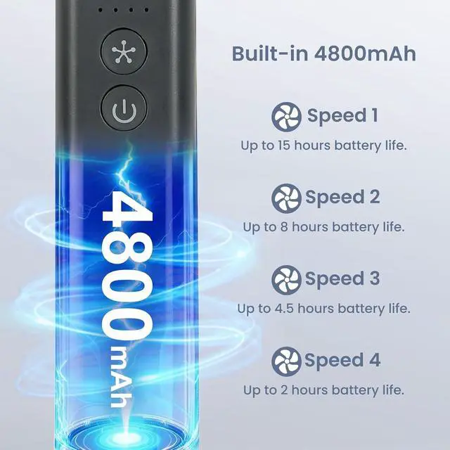 Alt view image 7 of 7 - Handheld Mini Fan with Ice Cooling, 4 Speeds Adjustable Personal Fan, 4800mAh USB-C Rechargeable Battery Operated, Ultra-Quiet Portable Pocket fan for Travel, Home, Office, Outdoor Black