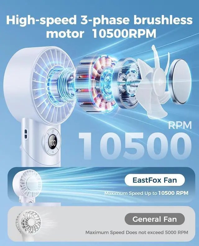 Alt view image 4 of 7 - 2026 Upgrade 3 In 1 Handheld Portable Turbo Fan with Ice Cooler,Rechargeable 100 Speed Mini Personal Fan 10500 RPM Small Pocket Fans Makeup fan for Outdoor,Office,Camping,Travel-White