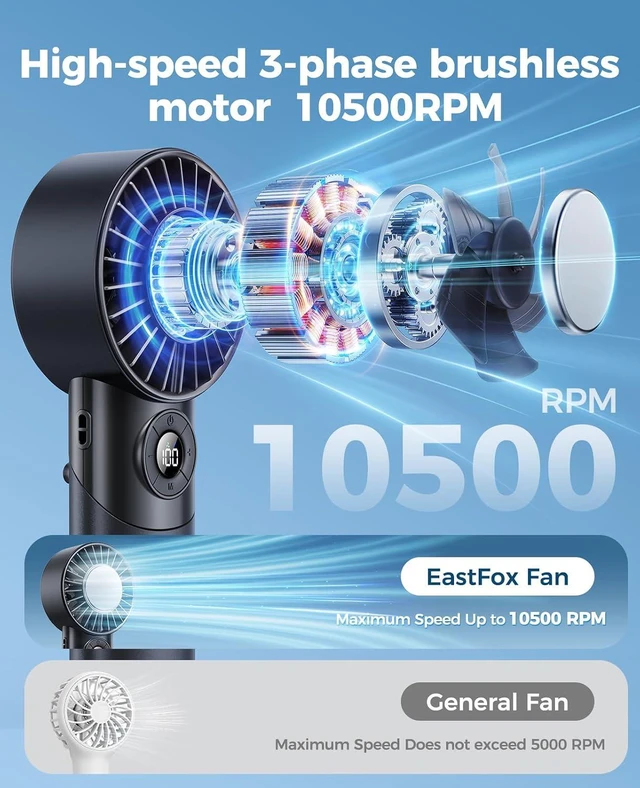 Alt view image 4 of 7 - 2026 Upgrade 3 In 1 Handheld Portable Turbo Fan with Ice Cooling,Rechargeable 100 Speed Mini Personal Fan 10500 RPM Small Pocket Fans Makeup fan for Outdoor,Office,Camping,Travel-Black