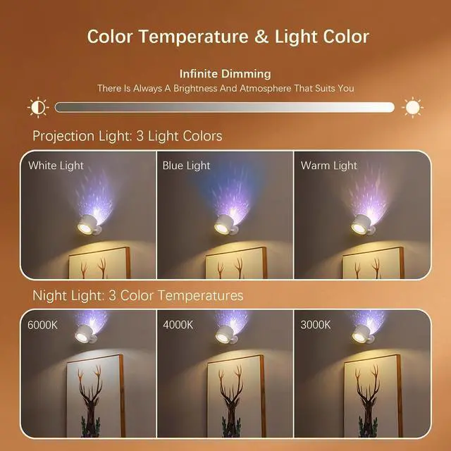 Alt view image 4 of 7 - LED Reading Light with Remote Control, 3 Color Temps & Stepless Dimming Night Lights, 360 Magnetic Rotation, USB Rechargeable Projection Lamp with Timer for Bedside Night Reading Kids Room Decor