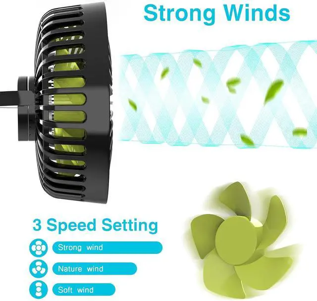 Alt view image 2 of 7 - Dealswin USB Car Seat Fan for Backseat: Protable Car Cooling Fan for Car Rear Seat Baby Kids, 3 Speeds and 360 Degree Rotatable Car Rear Seat Headrest Fan for Sedan, SUV, RV, Van Strong Wind Car Fans