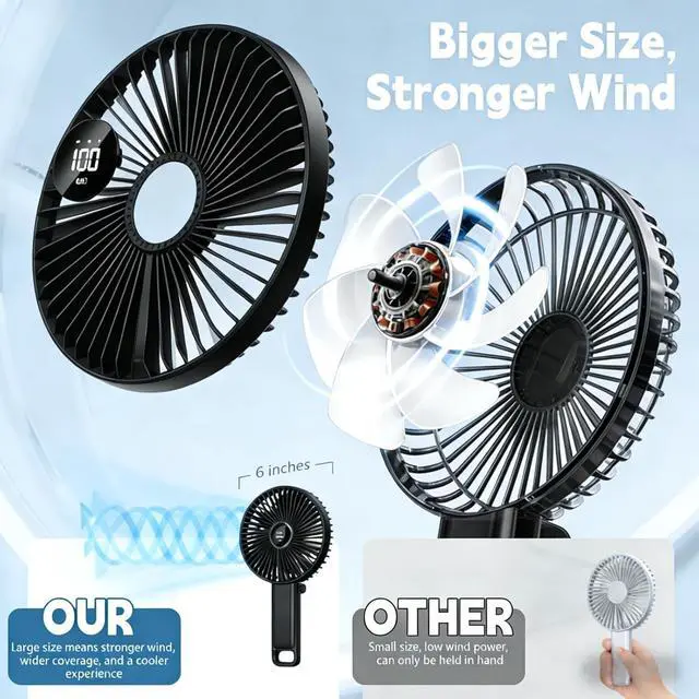 Alt view image 3 of 7 - Rechargeable Handheld Fan - 5-Speed Foldable Personal Fan with LCD Display, 90° Foldable, 3600mAh Neck Fan, Ultra-Quiet Pocket Fan for Indoor Outdoor Use