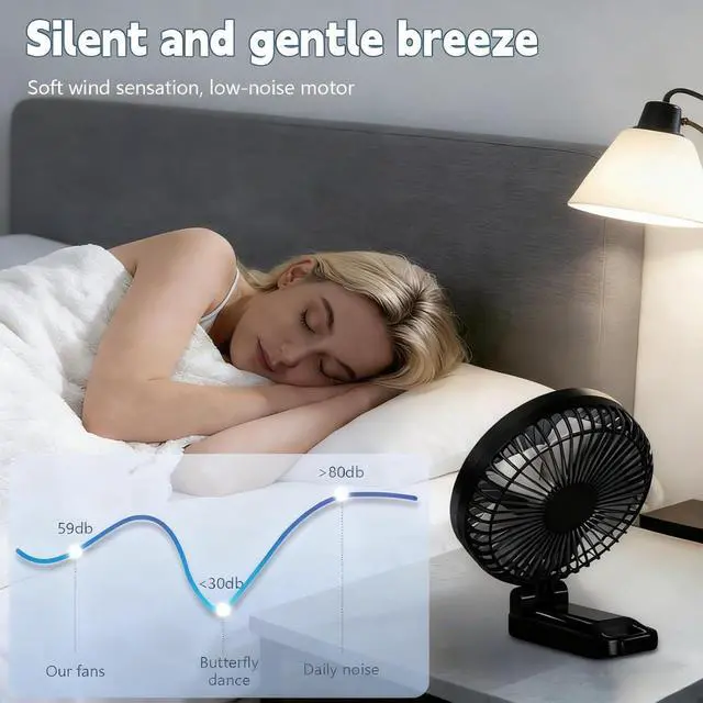 Alt view image 7 of 7 - Rechargeable Handheld Fan - 5-Speed Foldable Personal Fan with LCD Display, 90° Foldable, 3600mAh Neck Fan, Ultra-Quiet Pocket Fan for Indoor Outdoor Use