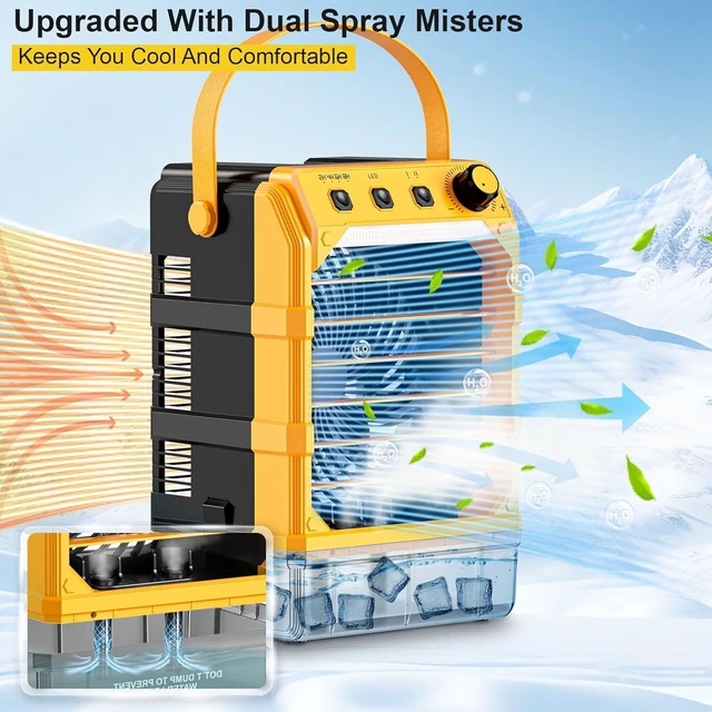 Alt view image 2 of 7 - Portable Misting Fan Compatible for Dewalt 20v 60v Battery(NO Battery), Water Misting Fan With TYPE C Cable, 1.6L Water Tank, 8H Timer, Variable Wind Speed & LED Light For Jobsite Patio Outdoor