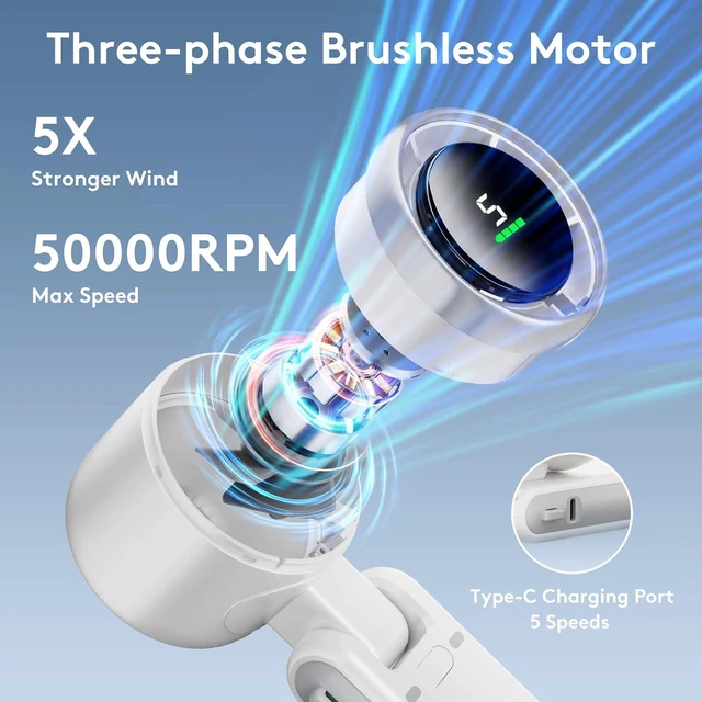 Alt view image 2 of 7 - Portable Handheld Mini Fan, Foldable Powerful Winds Turbo Fan, 6000mAh Battery USB Rechargeable Personal Fan with 5 Speed Adjustable, Digital Display, For Women Men Travel Camping Outdoor